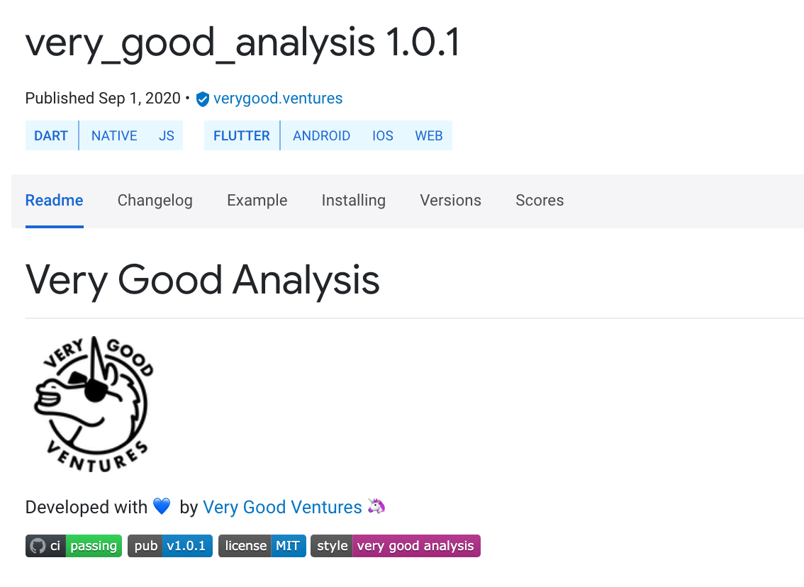 Introducing Very Good Analysis